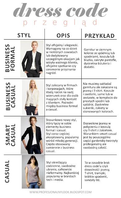 dress code przykłady.